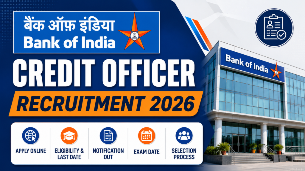 Bank of India Credit Officer Recruitment 2026