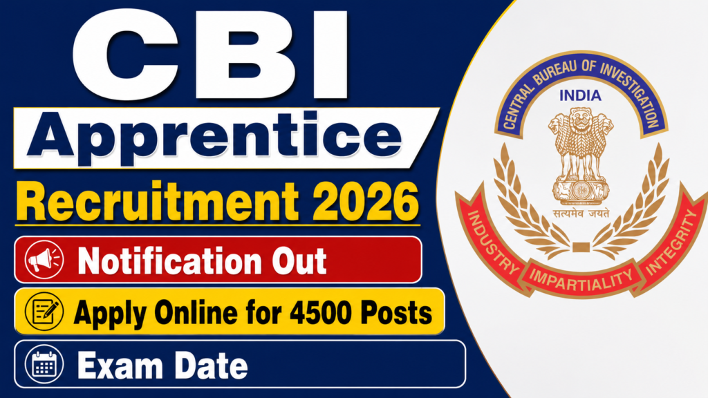 CBI Apprentice Recruitment 2026